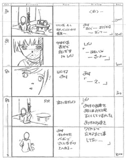 Serial Experiments Lain — Layer 11: Infornography (Инфорнография) — раскадровка 53 (17:47–18:12)