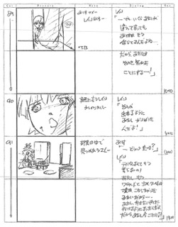 Serial Experiments Lain — Layer 11: Infornography (Инфорнография) — раскадровка 55 (18:35–19:09)
