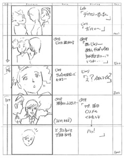 Serial Experiments Lain — Layer 11: Infornography (Инфорнография) — раскадровка 60 (20:08–20:23)