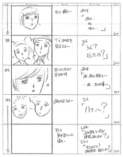 Serial Experiments Lain — Layer 11: Infornography (Инфорнография) — раскадровка 63 (20:50–21:06)