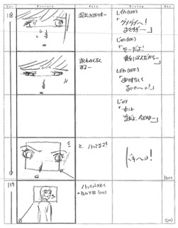 Serial Experiments Lain — Layer 11: Infornography (Инфорнография) — раскадровка 64 (21:06–21:17)