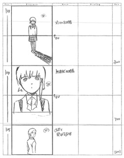 Serial Experiments Lain — Layer 11: Infornography (Инфорнография) — раскадровка 66 (21:28–21:45)