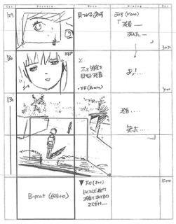 Serial Experiments Lain — Layer 11: Infornography (Инфорнография) — раскадровка 68 (22:01–22:19)