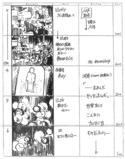 Serial Experiments Lain — Layer 12: Landscape (Ландшафт) — раскадровка 15 (01:59–02:08)