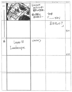 Serial Experiments Lain — Layer 12: Landscape (Ландшафт) — раскадровка 17 (02:18–02:29)
