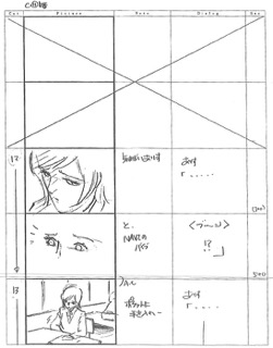 Serial Experiments Lain — Layer 12: Landscape (Ландшафт) — раскадровка 21 (03:11–03:18)