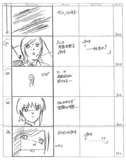 Serial Experiments Lain — Layer 12: Landscape (Ландшафт) — раскадровка 24 (03:33–03:46)