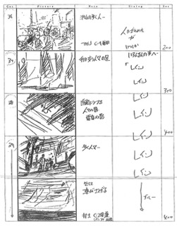 Serial Experiments Lain — Layer 12: Landscape (Ландшафт) — раскадровка 28 (04:29–04:41)