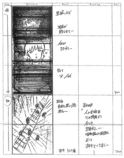 Serial Experiments Lain — Layer 12: Landscape (Ландшафт) — раскадровка 33 (05:23–05:34)