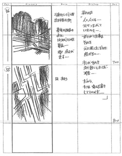 Serial Experiments Lain — Layer 12: Landscape (Ландшафт) — раскадровка 36 (06:22–06:36)