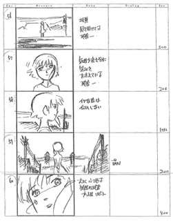 Serial Experiments Lain — Layer 12: Landscape (Ландшафт) — раскадровка 37 (06:36–06:55)