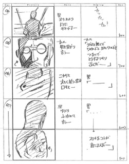 Serial Experiments Lain — Layer 12: Landscape (Ландшафт) — раскадровка 50 (09:34–09:52)