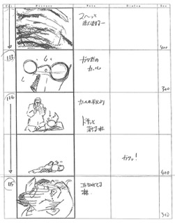 Serial Experiments Lain — Layer 12: Landscape (Ландшафт) — раскадровка 57 (10:36–10:45)