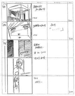 Serial Experiments Lain — Layer 12: Landscape (Ландшафт) — раскадровка 65 (11:56–12:06)