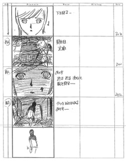 Serial Experiments Lain — Layer 12: Landscape (Ландшафт) — раскадровка 68 (12:24–12:33)