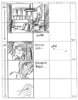 Serial Experiments Lain — Layer 12: Landscape (Ландшафт) — раскадровка 70 (12:40–12:47)