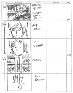 Serial Experiments Lain — Layer 12: Landscape (Ландшафт) — раскадровка 71 (12:48–12:54)