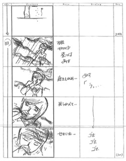 Serial Experiments Lain — Layer 12: Landscape (Ландшафт) — раскадровка 72 (12:54–12:59)