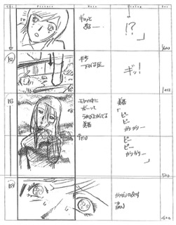 Serial Experiments Lain — Layer 12: Landscape (Ландшафт) — раскадровка 73 (12:59–13:09)