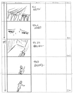 Serial Experiments Lain — Layer 12: Landscape (Ландшафт) — раскадровка 75 (13:19–13:26)