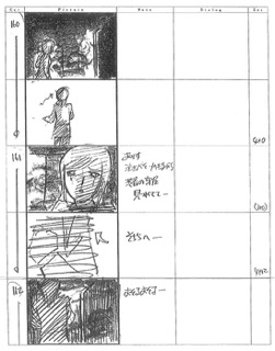 Serial Experiments Lain — Layer 12: Landscape (Ландшафт) — раскадровка 77 (13:29–13:38)