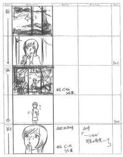 Serial Experiments Lain — Layer 12: Landscape (Ландшафт) — раскадровка 79 (13:49–13:59)