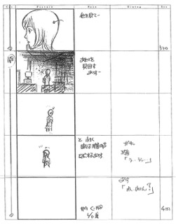 Serial Experiments Lain — Layer 12: Landscape (Ландшафт) — раскадровка 80 (14:00–14:05)