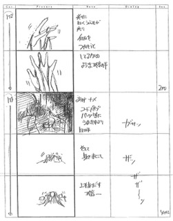 Serial Experiments Lain — Layer 12: Landscape (Ландшафт) — раскадровка 82 (14:11–14:17)