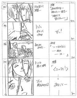 Serial Experiments Lain — Layer 12: Landscape (Ландшафт) — раскадровка 89 (15:41–15:56)