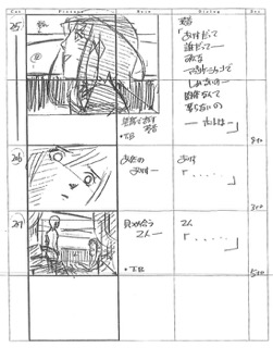 Serial Experiments Lain — Layer 12: Landscape (Ландшафт) — раскадровка 93 (16:36–16:50)