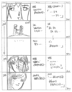 Serial Experiments Lain — Layer 12: Landscape (Ландшафт) — раскадровка 98 (17:42–17:58)