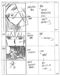 Serial Experiments Lain — Layer 12: Landscape (Ландшафт) — раскадровка 101 (18:30–18:44)