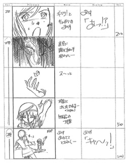 Serial Experiments Lain — Layer 12: Landscape (Ландшафт) — раскадровка 104 (18:52–19:01)