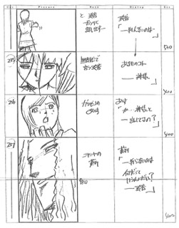 Serial Experiments Lain — Layer 12: Landscape (Ландшафт) — раскадровка 105 (19:01–19:15)