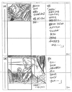 Serial Experiments Lain — Layer 12: Landscape (Ландшафт) — раскадровка 106 (19:15–19:33)