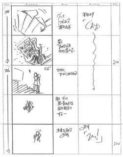 Serial Experiments Lain — Layer 12: Landscape (Ландшафт) — раскадровка 113 (20:45–20:52)
