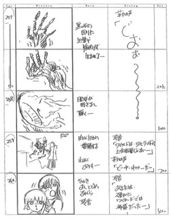 Serial Experiments Lain — Layer 12: Landscape (Ландшафт) — раскадровка 114 (20:52–21:07)
