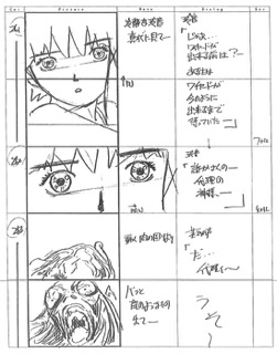 Serial Experiments Lain — Layer 12: Landscape (Ландшафт) — раскадровка 115 (21:07–21:22)