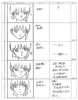 Serial Experiments Lain — Layer 13: Ego (Эго) — раскадровка 2 (00:08–00:23)