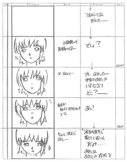 Serial Experiments Lain — Layer 13: Ego (Эго) — раскадровка 3 (00:23–00:35)