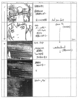 Serial Experiments Lain — Layer 13: Ego (Эго) — раскадровка 6 (00:53–00:58)