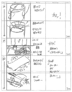 Serial Experiments Lain — Layer 13: Ego (Эго) — раскадровка 31 (05:21–05:29)