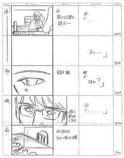 Serial Experiments Lain — Layer 13: Ego (Эго) — раскадровка 34 (05:56–06:13)