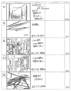 Serial Experiments Lain — Layer 13: Ego (Эго) — раскадровка 36 (06:38–06:58)