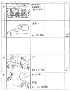 Serial Experiments Lain — Layer 13: Ego (Эго) — раскадровка 38 (07:08–07:19)