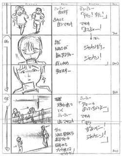 Serial Experiments Lain — Layer 13: Ego (Эго) — раскадровка 52 (09:55–10:10)