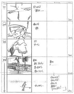 Serial Experiments Lain — Layer 13: Ego (Эго) — раскадровка 55 (10:36–10:55)