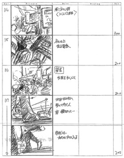 Serial Experiments Lain — Layer 13: Ego (Эго) — раскадровка 62 (12:08–12:23)