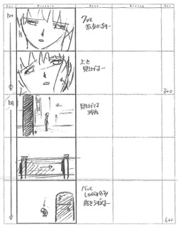 Serial Experiments Lain — Layer 13: Ego (Эго) — раскадровка 64 (12:33–12:42)