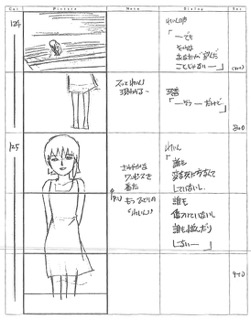 Serial Experiments Lain — Layer 13: Ego (Эго) — раскадровка 66 (12:57–13:14)